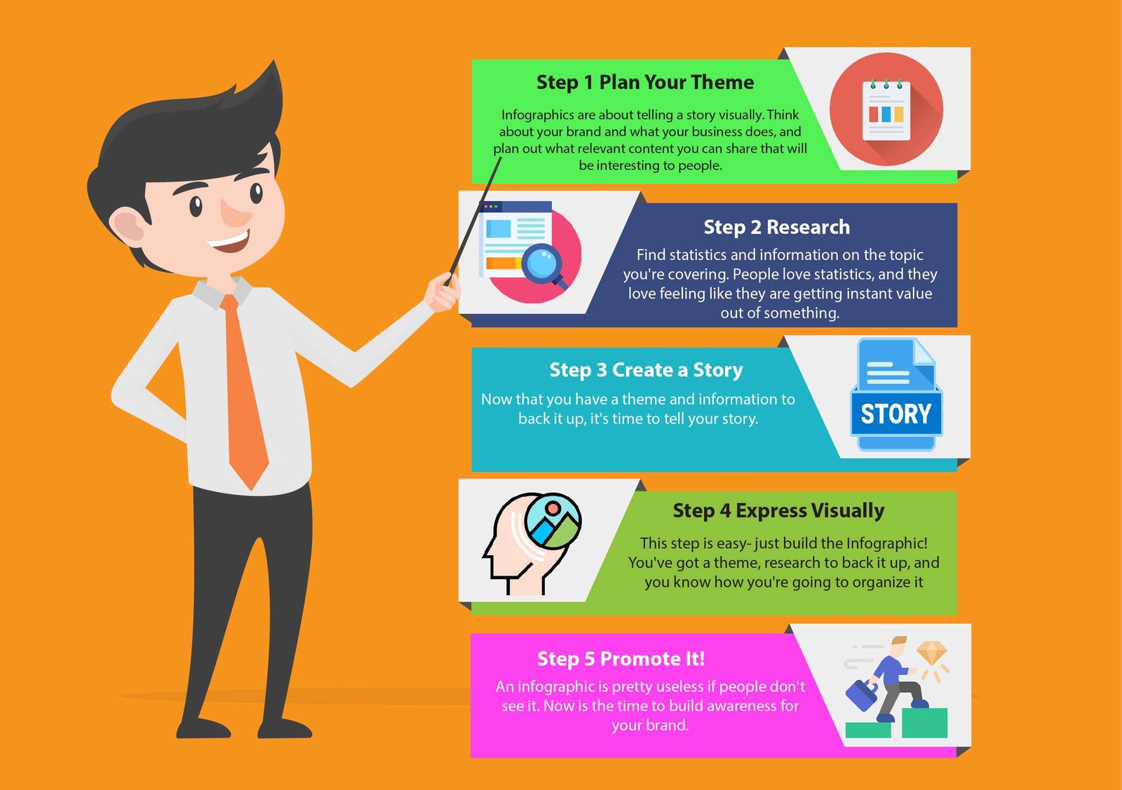 How To Make Amazing Infographics In 5 Simple Steps